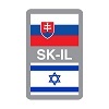 Nová výzva APVV: Slovensko – Izrael 2018