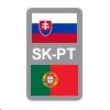 Nová výzva APVV: Slovensko – Portugalsko 2018