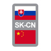 Nová výzva APVV Slovensko – Čína RD 2018